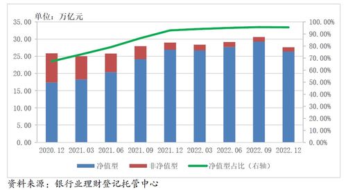 大資管十年變遷 回顧、變局與未來展望
